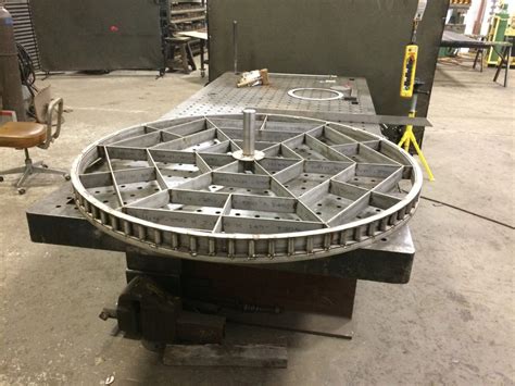 metal fabrication companies columbus ohio|metal works columbus ohio.